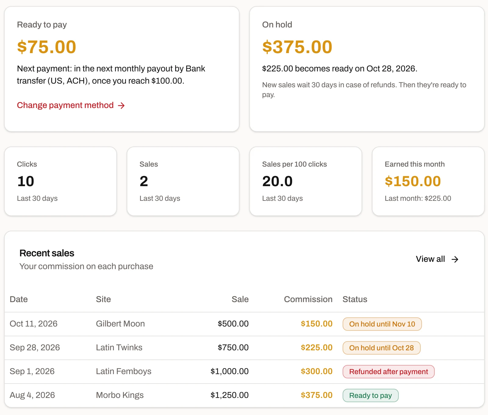 Affiliate dashboard: balance ready to pay out, on hold, clicks, sales and recent sales